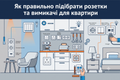 Как правильно подобрать розетки и выключатели для квартиры: типы механизмов, правила безопасности и дизайн фото