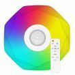 Світильники RGB