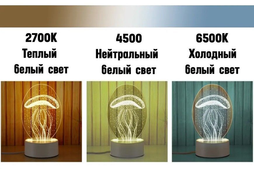 Светодиодная лампа Biom BT-546 G45 4W E14 4500K BT-546 фото