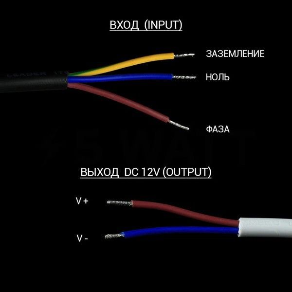 Блок живлення герметичний Biom Professional 60W 12V 5A IP67 (WBP-60) WBP-60-12 фото