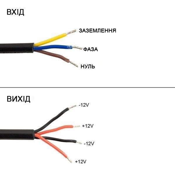 Блок живлення герметичний Biom Professional 100W 12V 8.3A IP67 (WBP-100) WBP-100 фото