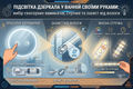 Подсветка зеркала в ванной своими руками: выбор сенсорных выключателей, ленты и защита от влаги фото
