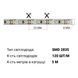 Світлодіодна стрічка Biom ST-12-2835-120-NW-20-V3 (12V, 120 д/м) нейтральна біла ST-12-2835-120-NW-20-V3 фото 5