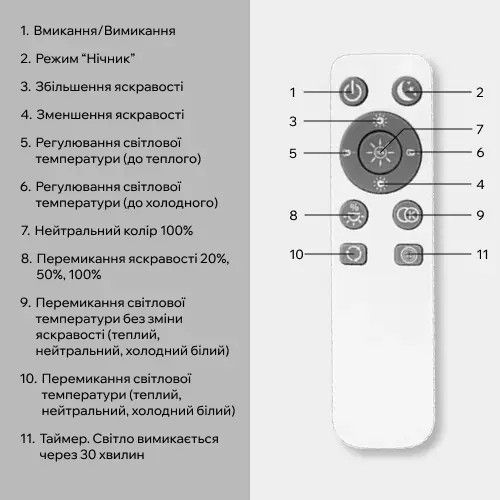 Смарт люстра Biom SMART SML-R22-80-2 (80 Вт) з пультом та регулюванням світла SML-R22-80/2 фото