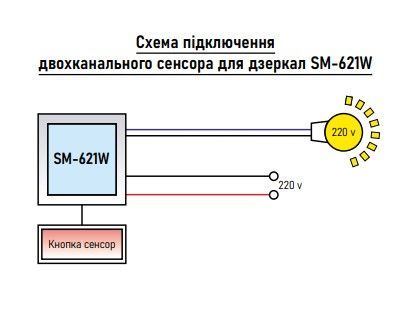 Сенсорний вимикач для дзеркал Biom SM-621W 220V 500W IP44 SM-621w фото