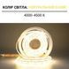 Светодиодная лента Biom BPS-G4-24-8-COB-480-NW-20 нейтральная белая BPS-G4-24-8-COB-480-NW-20 фото 2