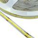 LED лента Biom Professional COB 480шт/м 12.5Вт/м IP33 24V (3000-3500K) 10м BPS-G4-24-8-COB-480-WW фото 4