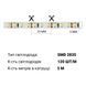 Светодиодная лента Biom ST-12-2835-120-R-65 (12V, 120 д/м, IP65) Красная герметичная ST-12-2835-120-R-65 фото 5
