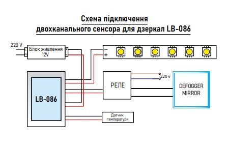 Сенсорний вимикач для дзеркал Biom LB-086LED Годинник + Димер + Підігрів (2 клавіші) LB-086 фото