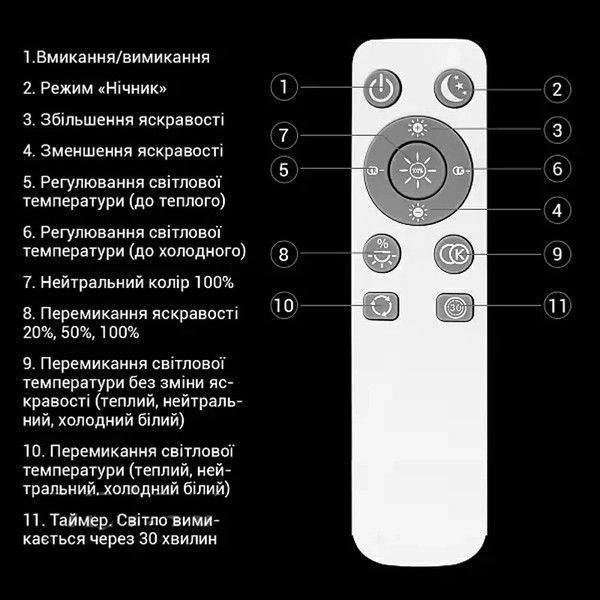 Смарт люстра Biom SMART SML-S03-50 (50 Вт) з пультом та регулюванням світла SML-S03-50/2 фото