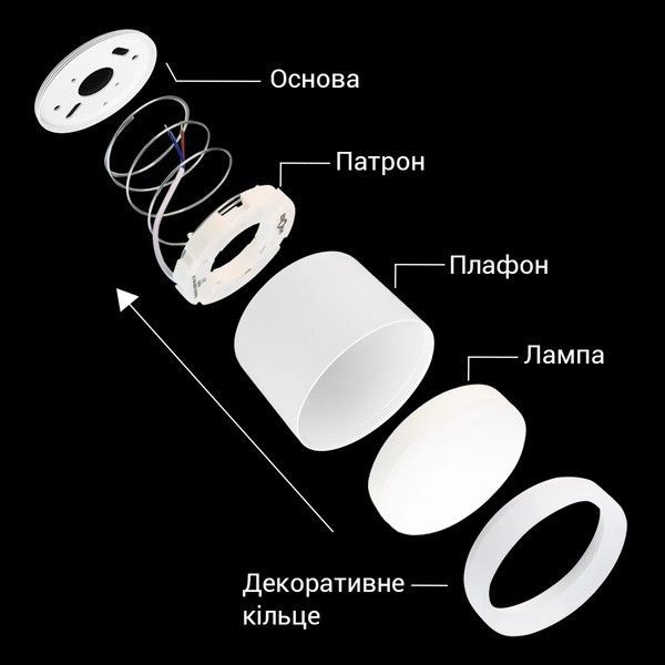 Накладной точечный светильник Biom SP-G07R-W-AL Белый Круглый (под лампу GX53) SP-G07R-W-AL фото