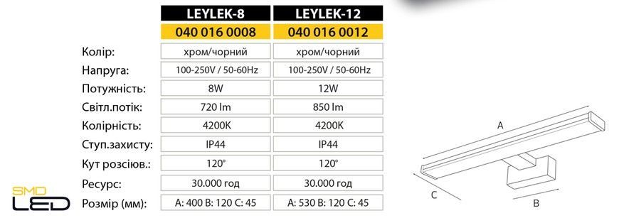 Подсветка зеркал-картин LED "KARTAL-12" 12W 4200K черный 040-017-0012-020 фото