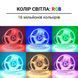 Светодиодная лента RGB Biom Professional BPS-G3-12-3535-120-RGB 12V BPS-G3-12-3535-120-RGB-20 фото 4