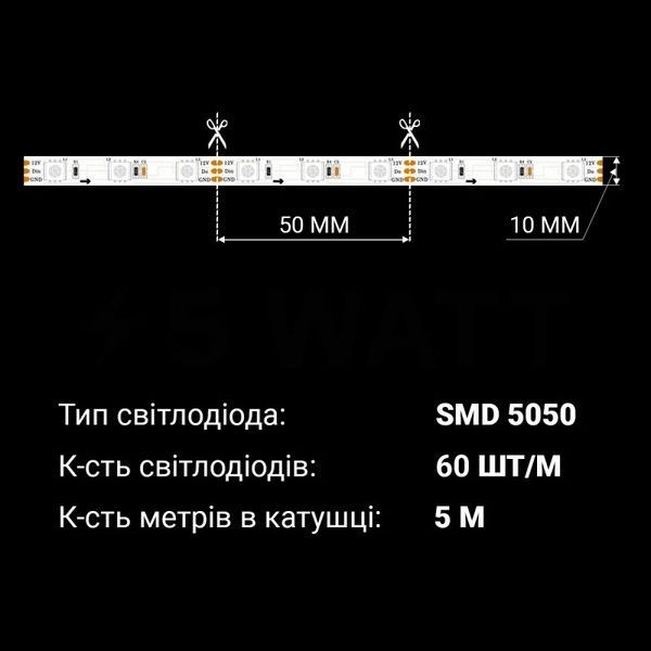 Светодиодная лента адресная Biom ST-12-5050-60-FRGB-20-WS2811 12V RGB ST-12-5050-60-FRGB-20 фото