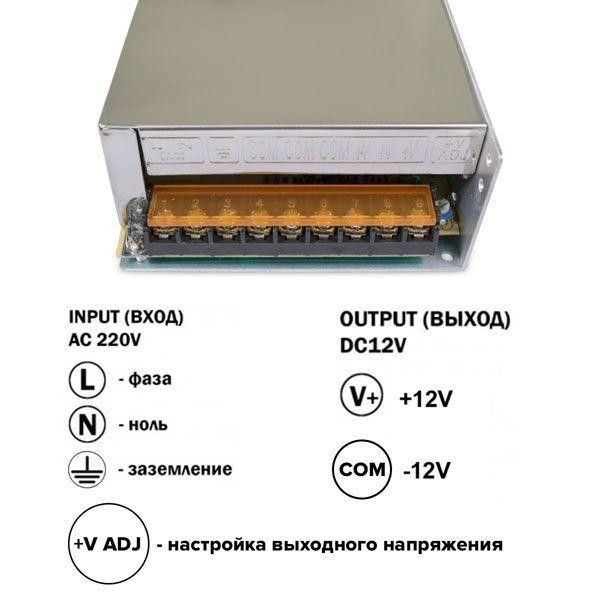 Блок живлення Biom 250W 12V 20A IP20 TR-250-12 TR-250-12 фото