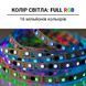 Светодиодная лента адресная Biom ST-12-5050-60-FRGB-20-WS2811 12V RGB ST-12-5050-60-FRGB-20 фото 2