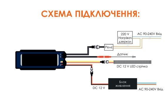 Сенсорный выключатель для зеркал Biom ZX-07 Часы + Температура + Диммер + Подогрев ZX-07 фото