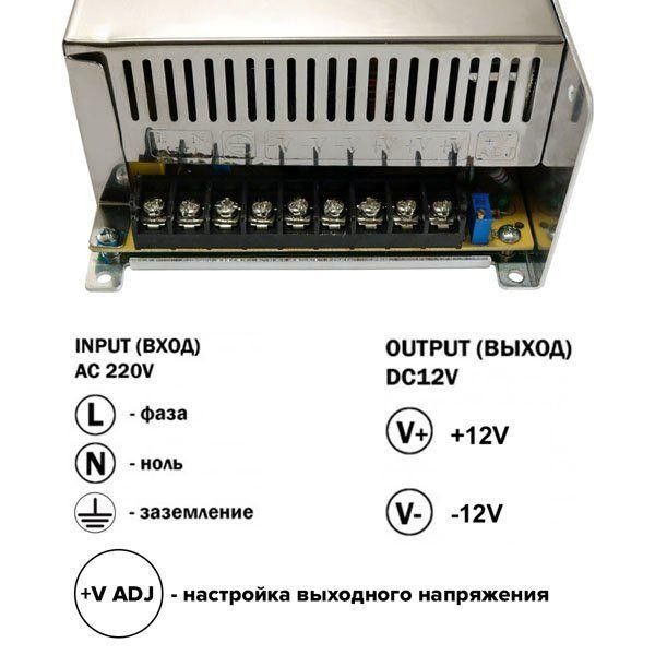 Блок живлення Biom 500W 12V 41A IP20 (TR-500-12) TR-500-12 фото
