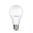 LED лампы