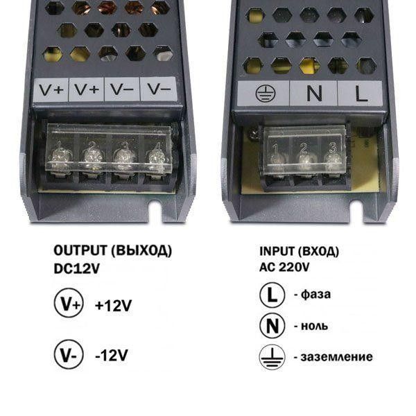 Блок живлення Biom Professional 12V 250W BPU-250 21А BPU-250 фото