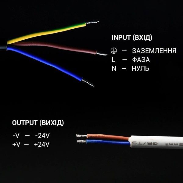Блок живлення герметичний Biom Professional 60W 24V 2.5A IP67 (WBP-24-60) WBP-24-60 фото